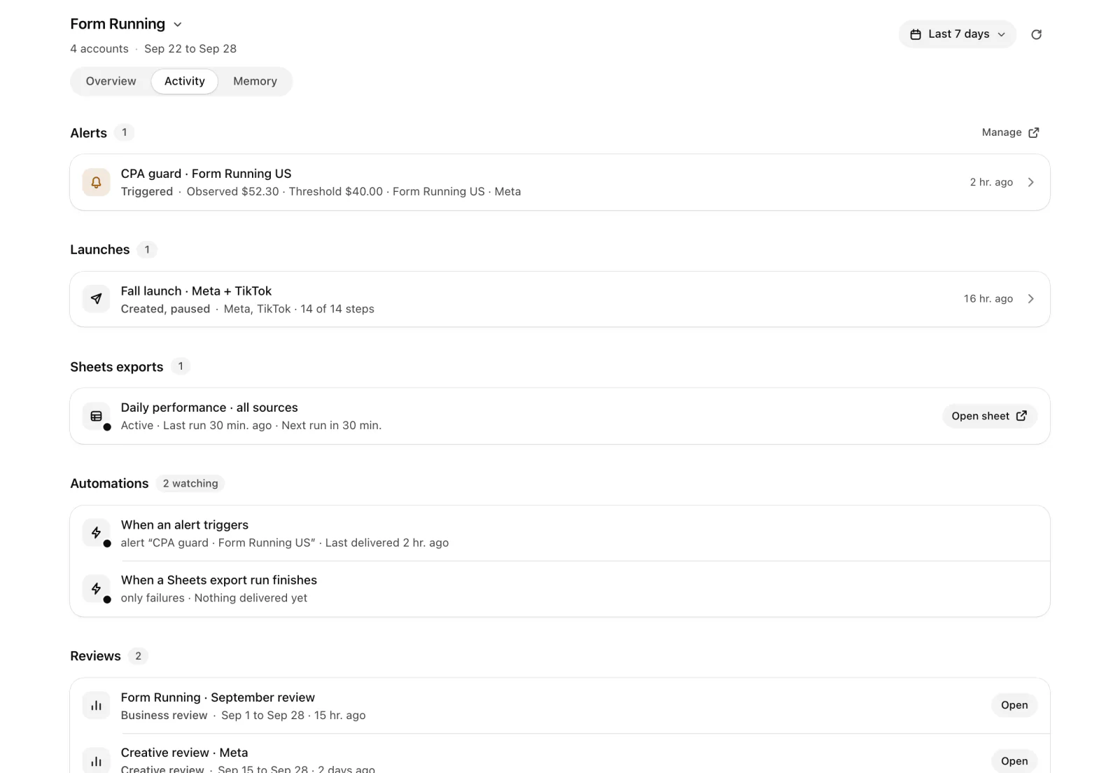 A client’s activity: a CPA alert, a launch created paused, an active Google Sheets export, and two automations watching.